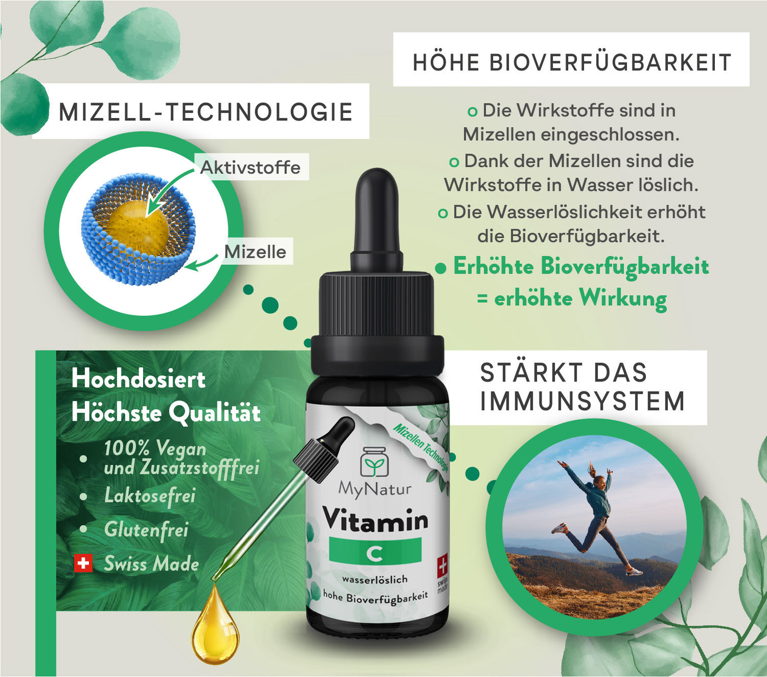 MyNatur Vitamin C Vorteil Stärkt Immunsystem mit Mizellen