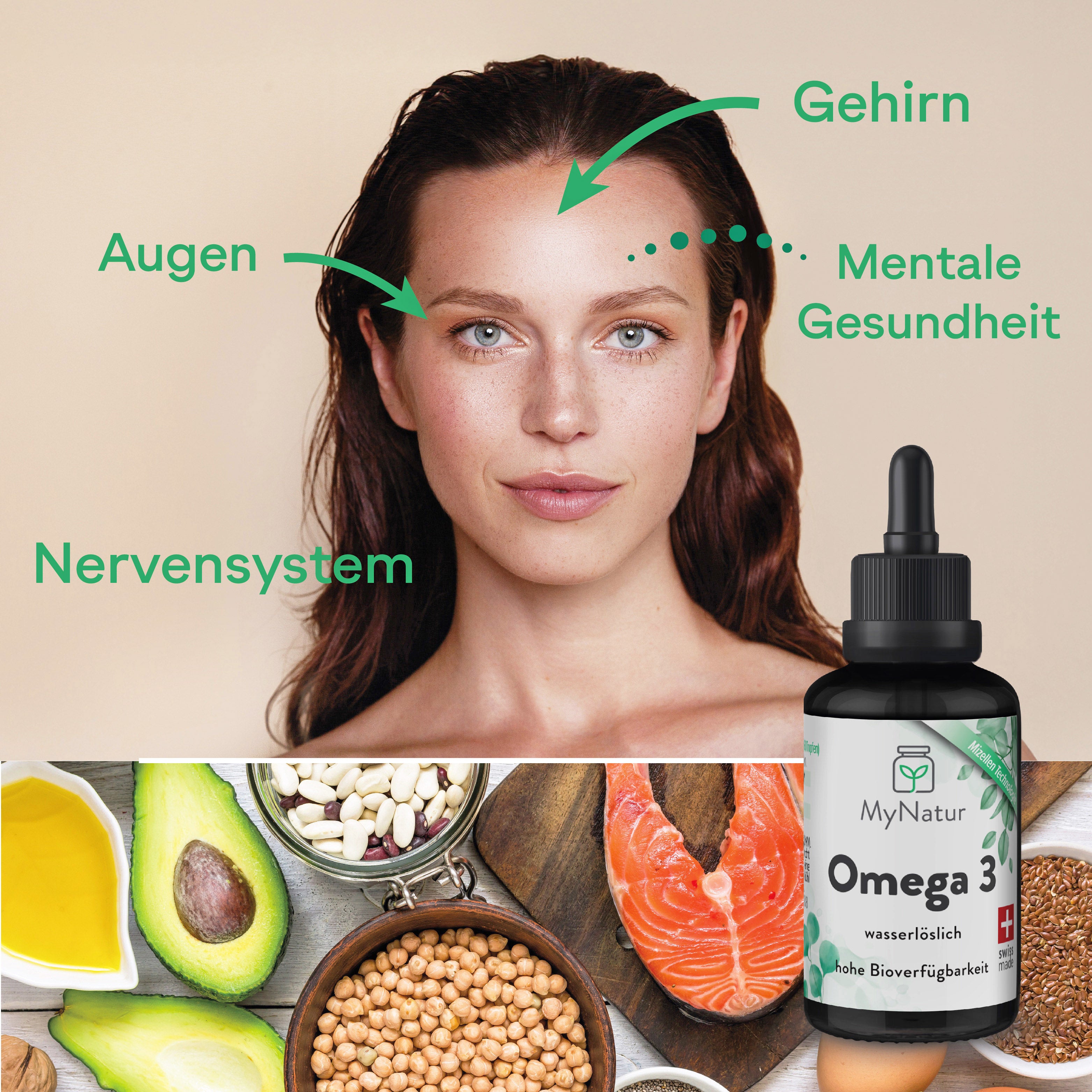 MyNatur Omega 3 Stimmung