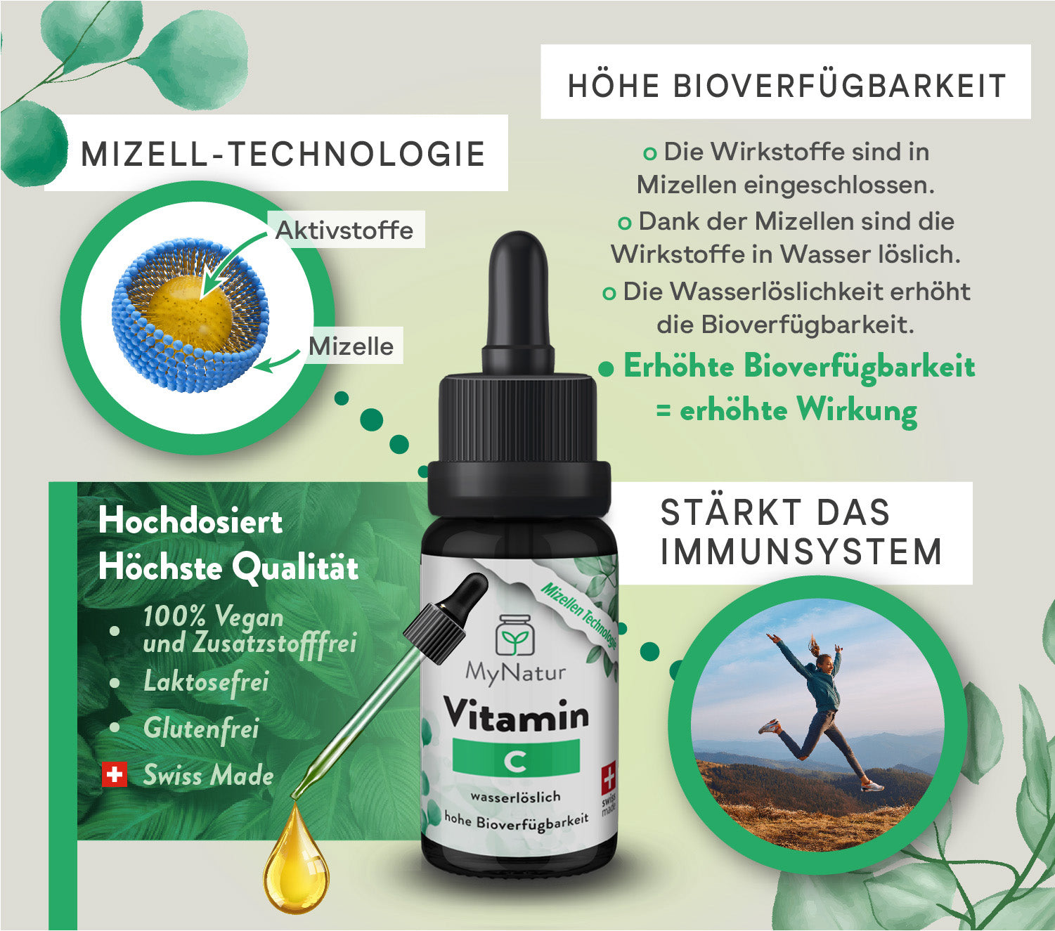 Vorteile und Wirkungen von Vitamin C und der Mizellentechnologie