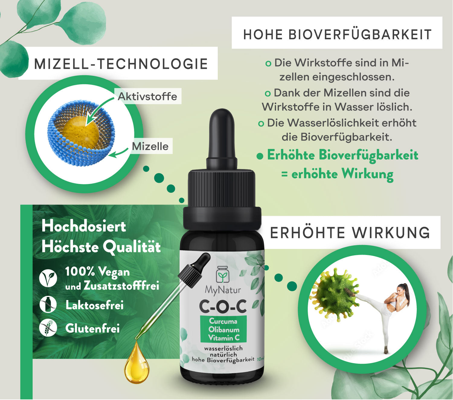 Vorteile und Wirkungen der COC-Vitamine Immunbooster und der Mizellentechnologie
