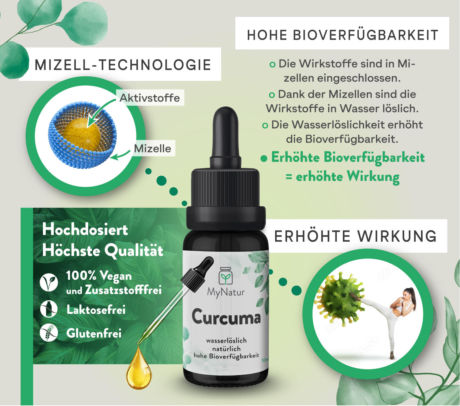Vorteile und Wirkungen von Kurkuma Immunbooster und der Mizellentechnologie