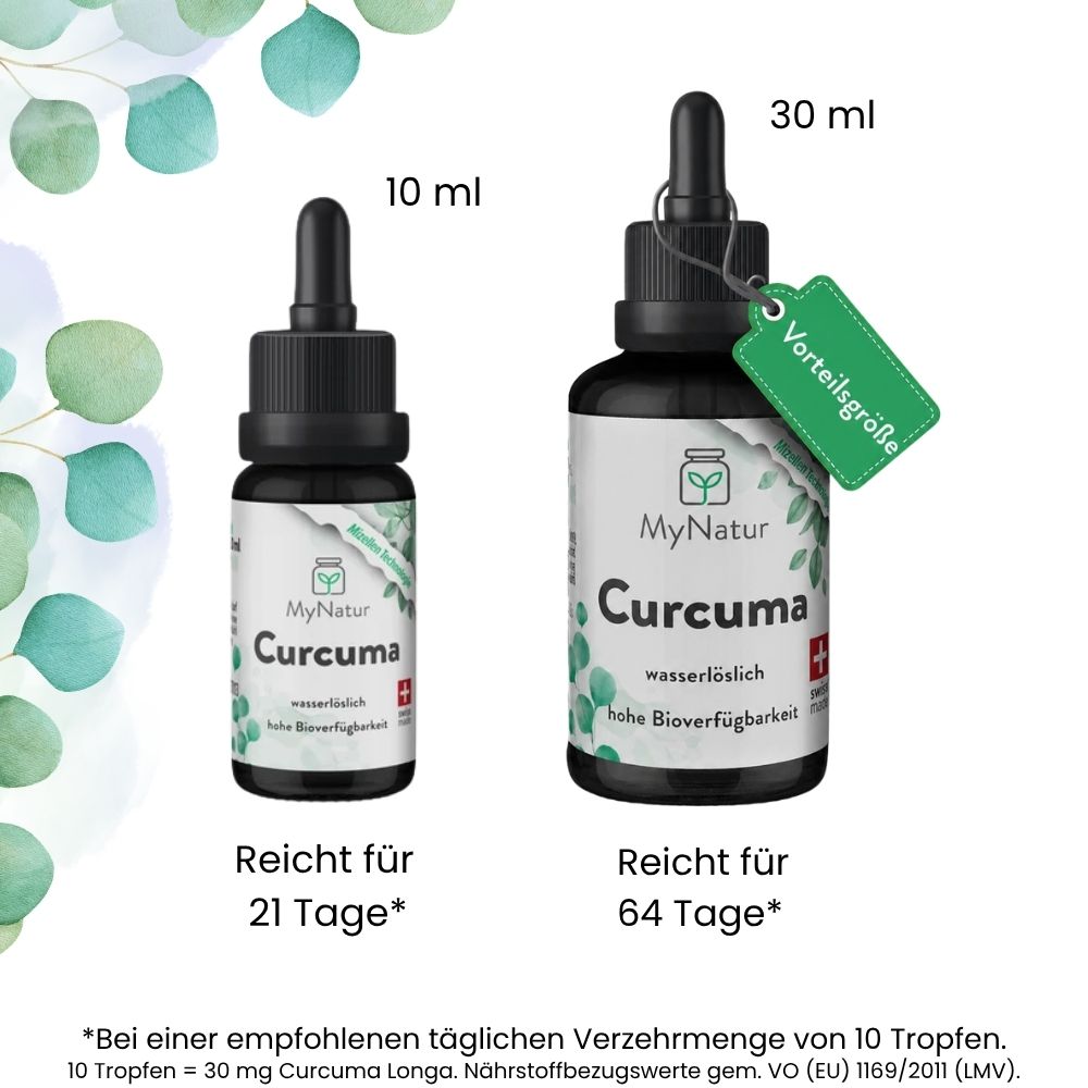 MyNatur Curcumin