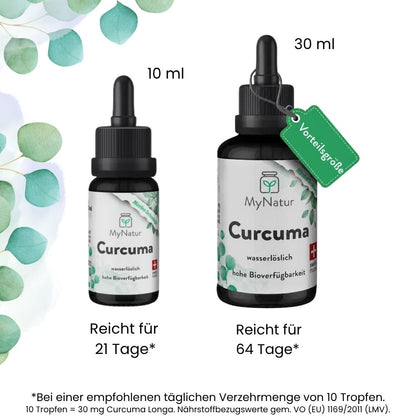 MyNatur Curcumin