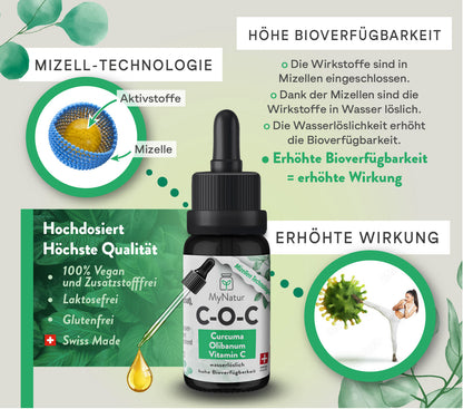 MyNatur COC Curcuma Olibanum Vitamin C mit Mizellen um eine gute Wirksamkeit zu haben