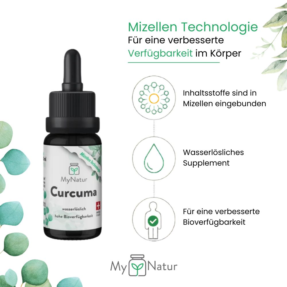 MyNatur Curcumin