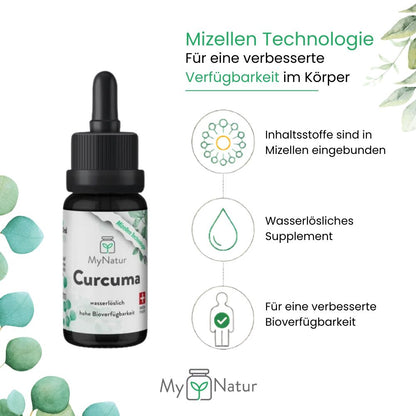 MyNatur Curcumin