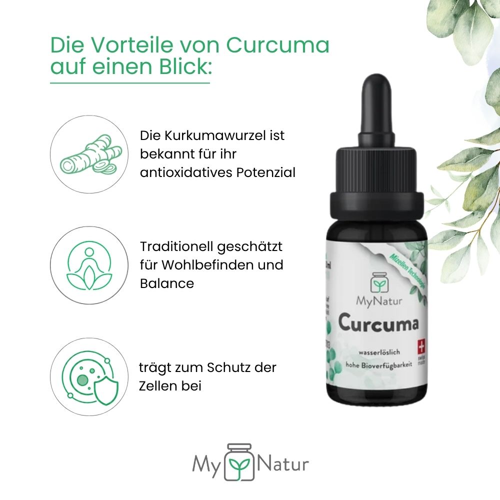 MyNatur Curcumin