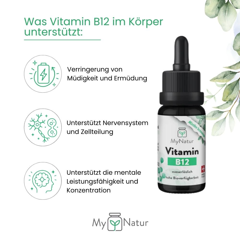 MyNatur Vitamin B12