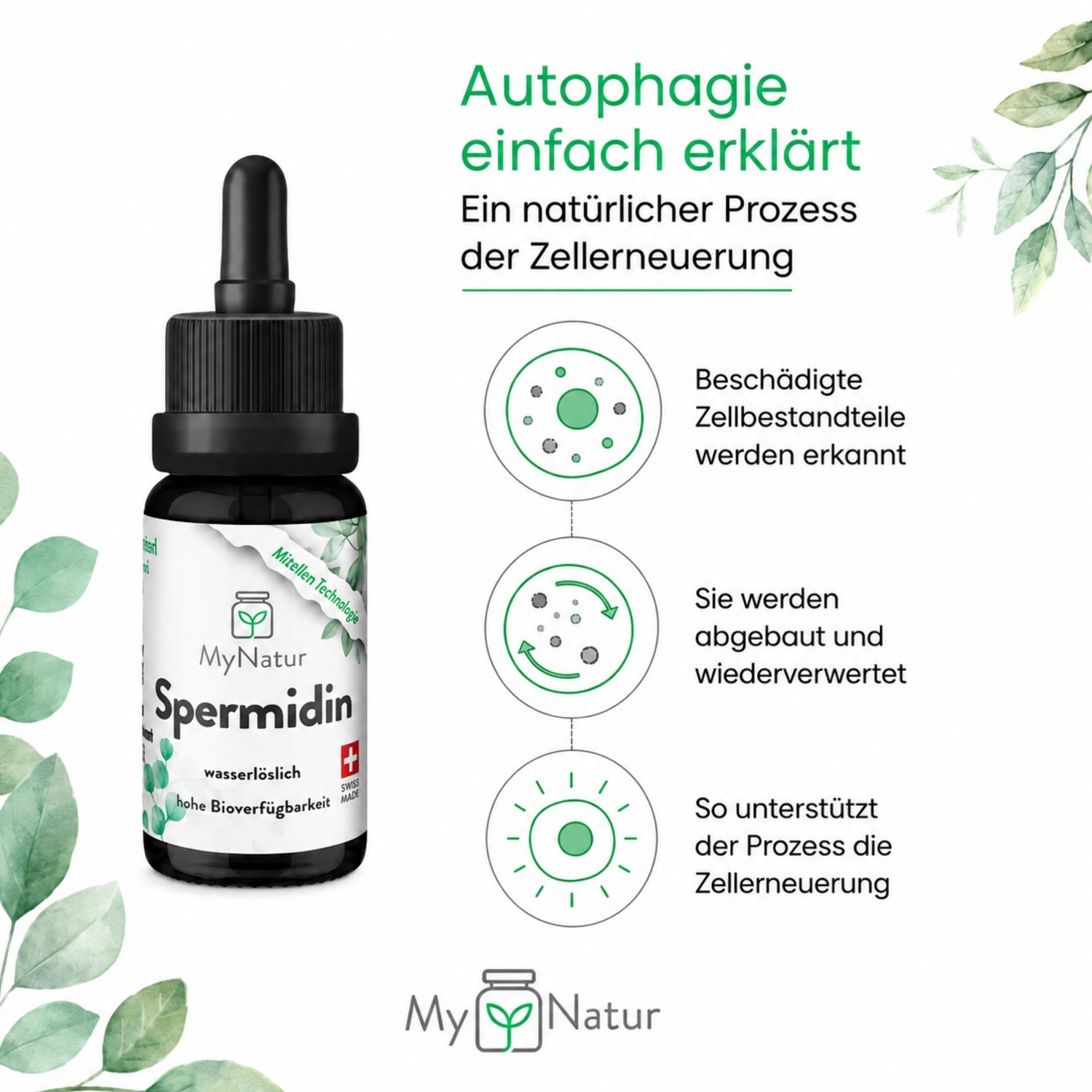 MyNatur Spermidine