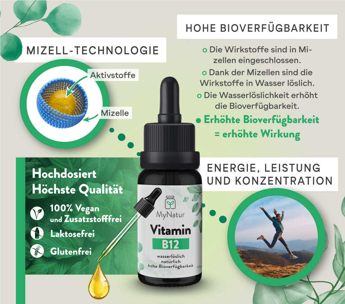 Vorteile und Wirkungen von Vitamin B12 und der Mizellentechnologie